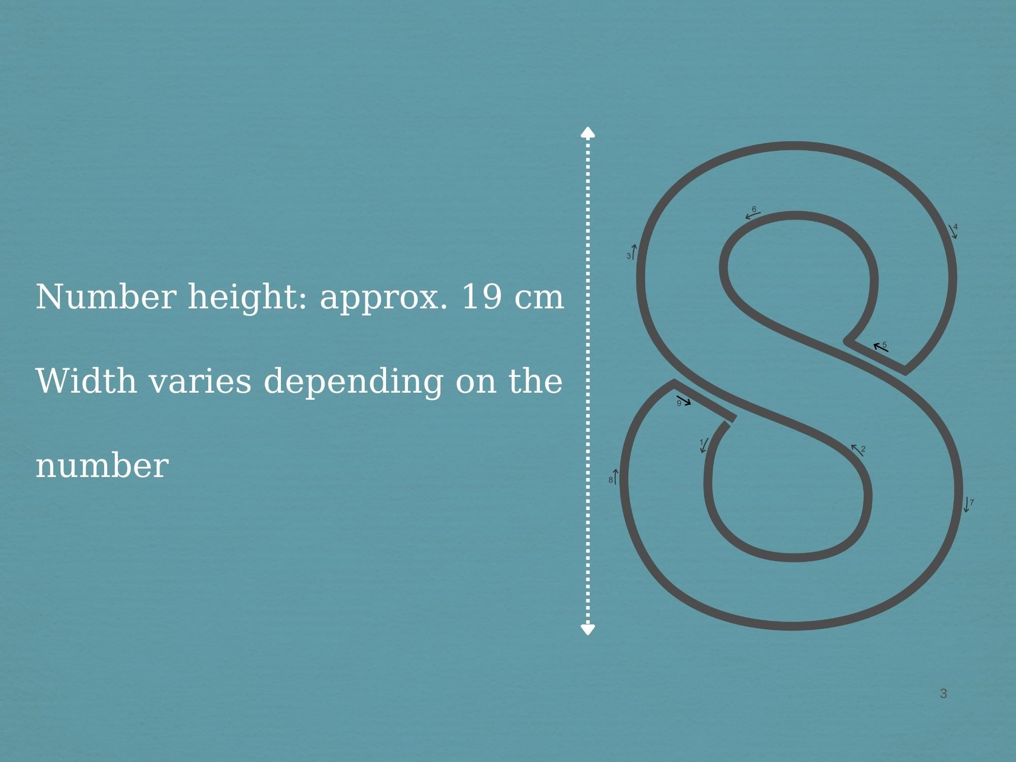 Printable Block Numbers Template for Wire Art, Tricotin Numbers ...