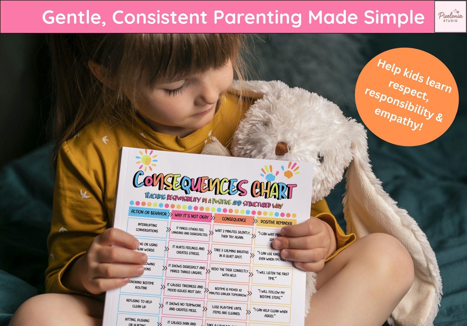 Behavior & Consequence Chart for Kids, Reward System, Daily Tracker ...