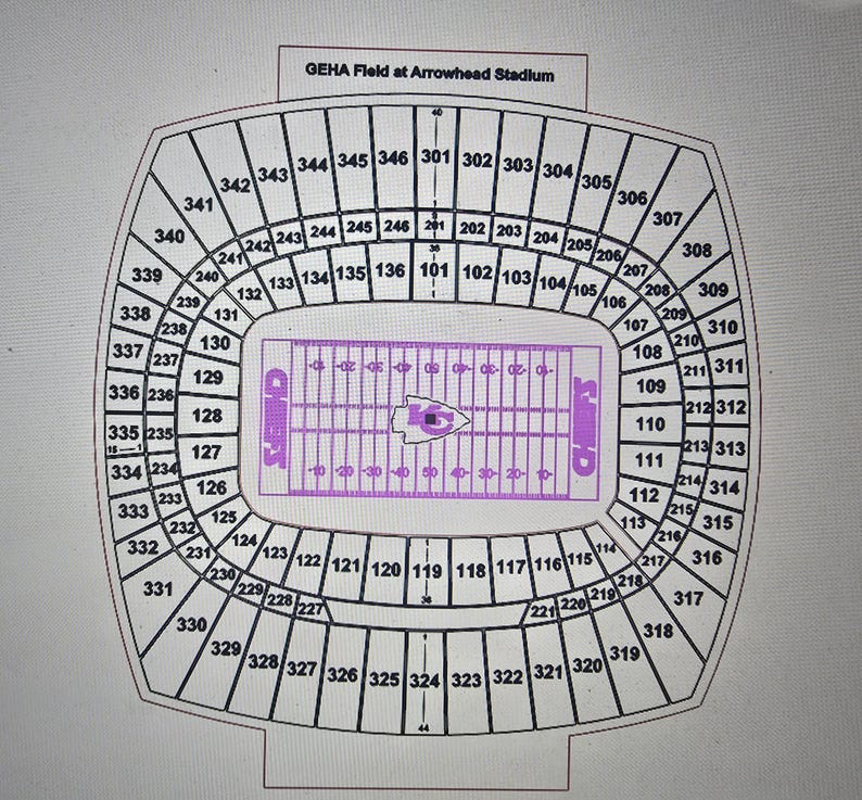 Arrowhead Stadium Football Stadium Kansas City Chiefs Nfl Stadium - Etsy