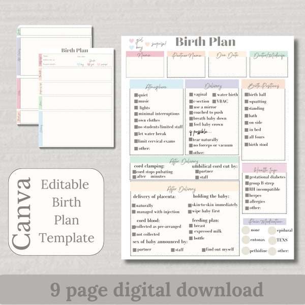 Editable Birth Plan Template, Csection Birth Plan Template for Expectant Mothers, Birth Preferences, Doula Handout, Printable Birthing Plan
