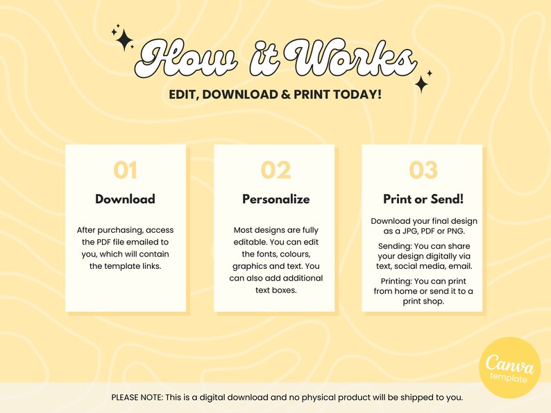 May include: A yellow and white graphic with the text "How it Works."  The graphic explains the steps to download, personalize, and print or send a digital design. The text "EDIT, DOWNLOAD & PRINT TODAY!" is also included.