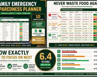 Family Emergency Preparedness Planner, Google Sheets Template, Food Storage Tracker, Go Bag Checklist