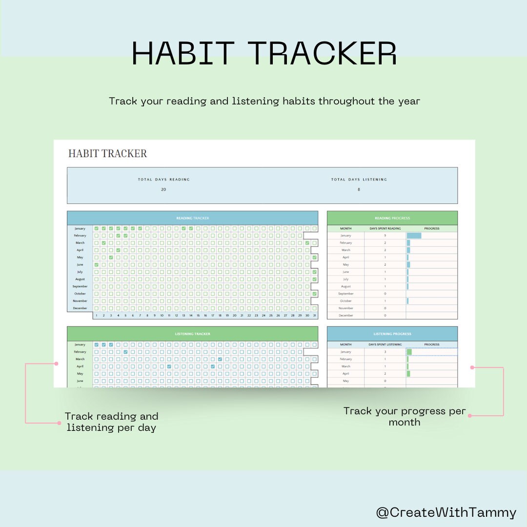 2024 Reading & Library Tracker green/blue - Etsy