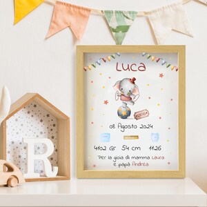 Può includere: Una stampa incorniciata con un elefante dei cartoni animati che si bilancia su una palla. La stampa ha un tema da circo con stelle e bandiere. Il testo sulla stampa recita "Luca", "08 Agosto 2024", "4102 Gr 54 cm", "11:26", "Per la gioia di mamma Laura e papà Andrea".