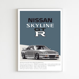 May include: A gray Nissan Skyline GT-R sports car with the text "NISSAN SKYLINE GT R" and "THE ERA OF RACING HAS COME INTO EXISTANCE" printed below the car. The text below the car describes the car's features and history.