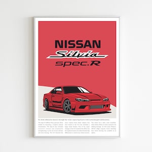 Premium issan Silvia Poster - hochwertiger digitaler Download - Wandkunst für Autoliebhaber - Sofortiger Zugriff - Größe A1 - Einzigartige Geschenkidee