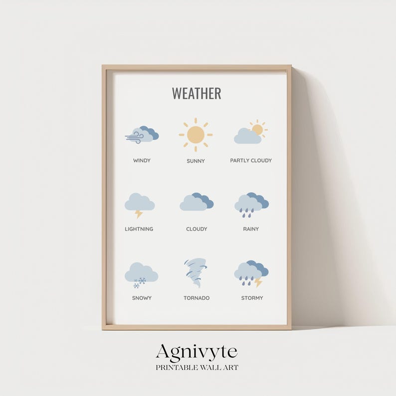Weather Chart for Kids Printable, Educational Nursery Wall Art, Learn ...