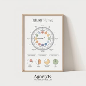 May include: A framed print titled "TELLING THE TIME" with a clock face illustration. The clock face has colored numbers and labels for time increments. Below are diagrams showing fractions of an hour. The print includes the text "Agnivyte PRINTABLE WALL ART".