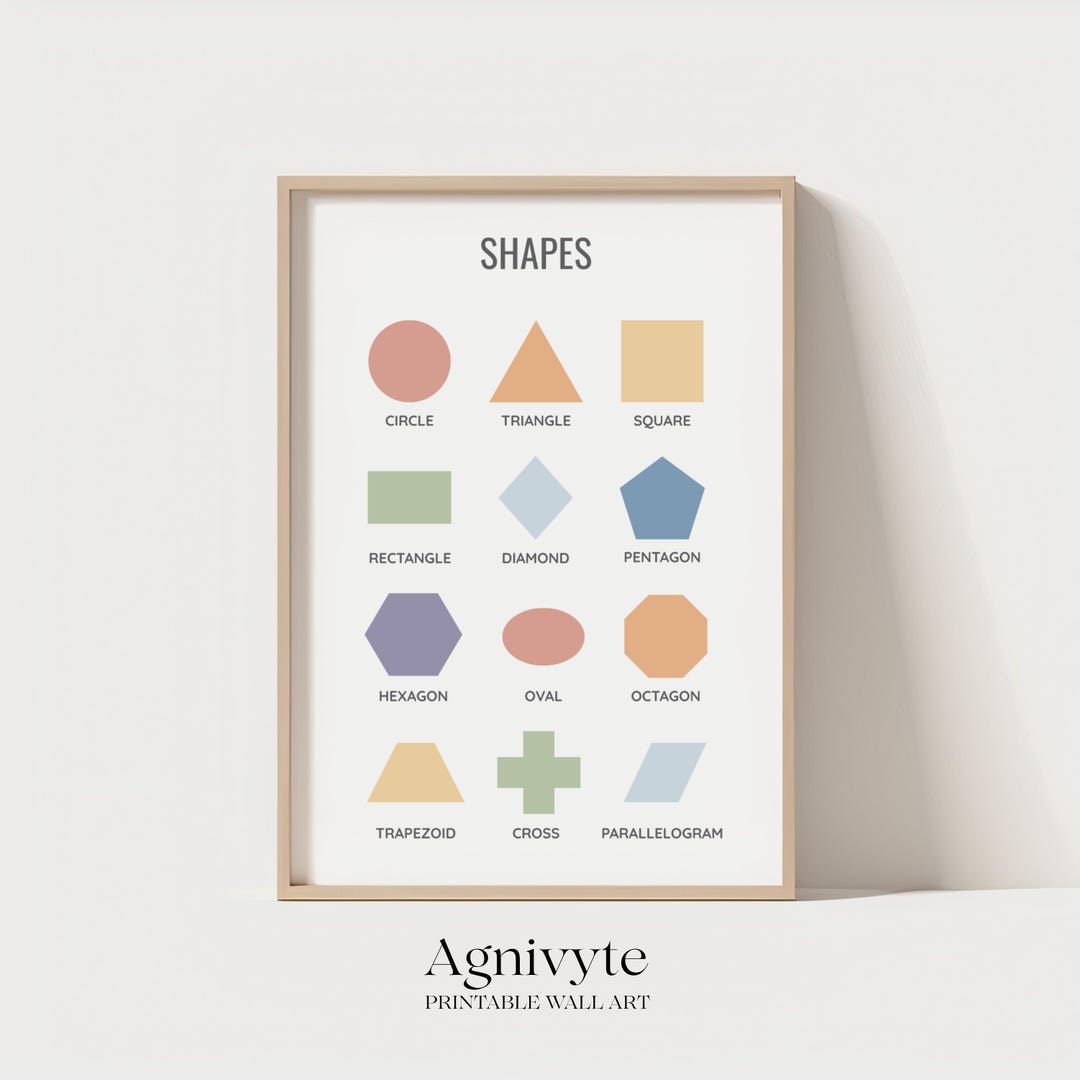 Shapes Educational Poster for Kids, Printable Nursery Wall Art, Learn ...