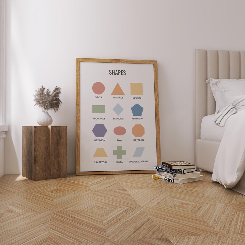 Shapes Educational Poster for Kids, Printable Nursery Wall Art, Learn ...