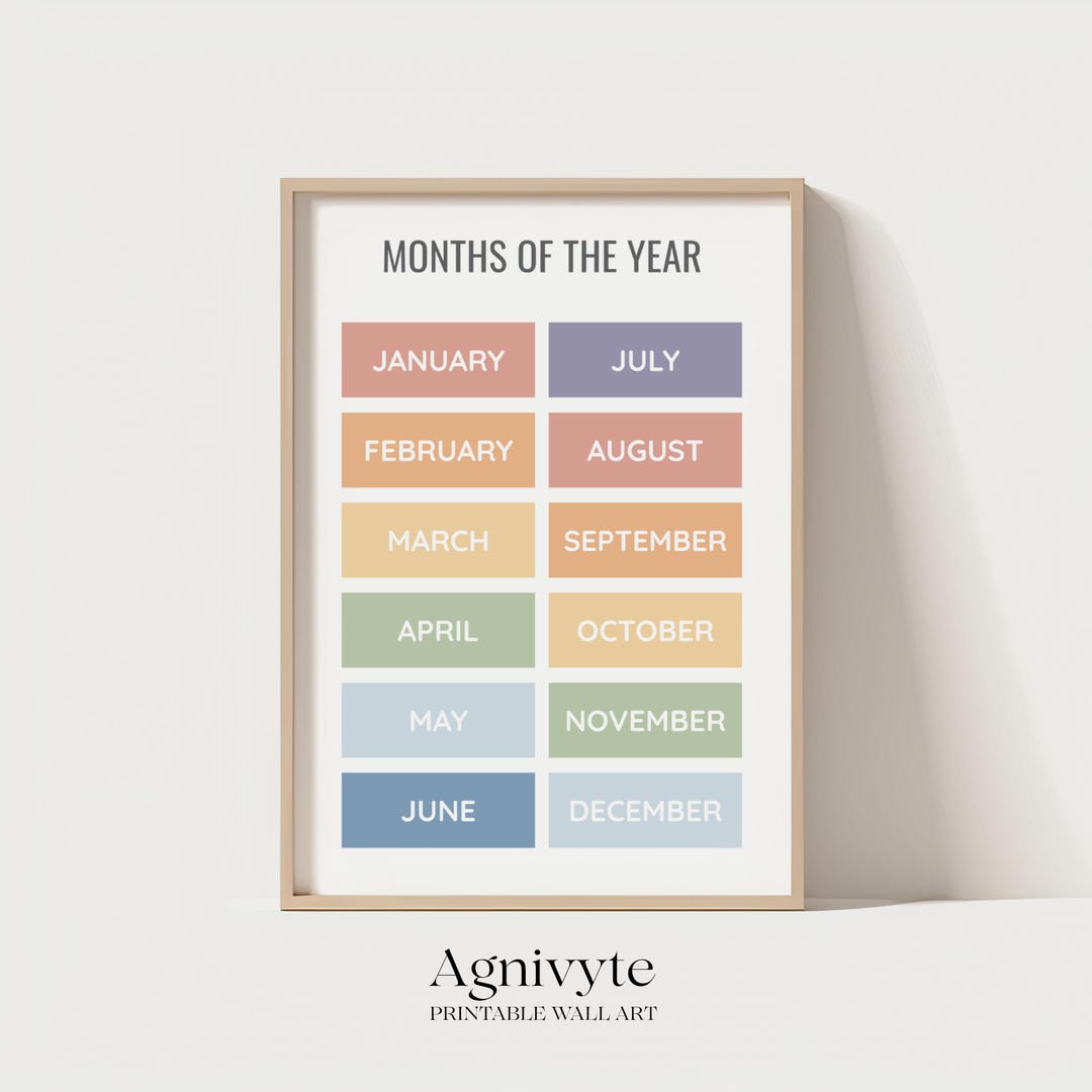 Months of the Year Poster, Educational Wall Art for Kids, Nursery ...