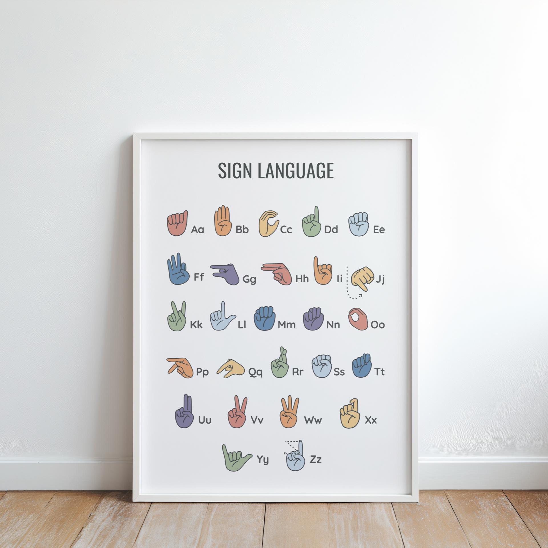 Sign Language Alphabet Poster Printable, ASL ABC Chart for Kids ...