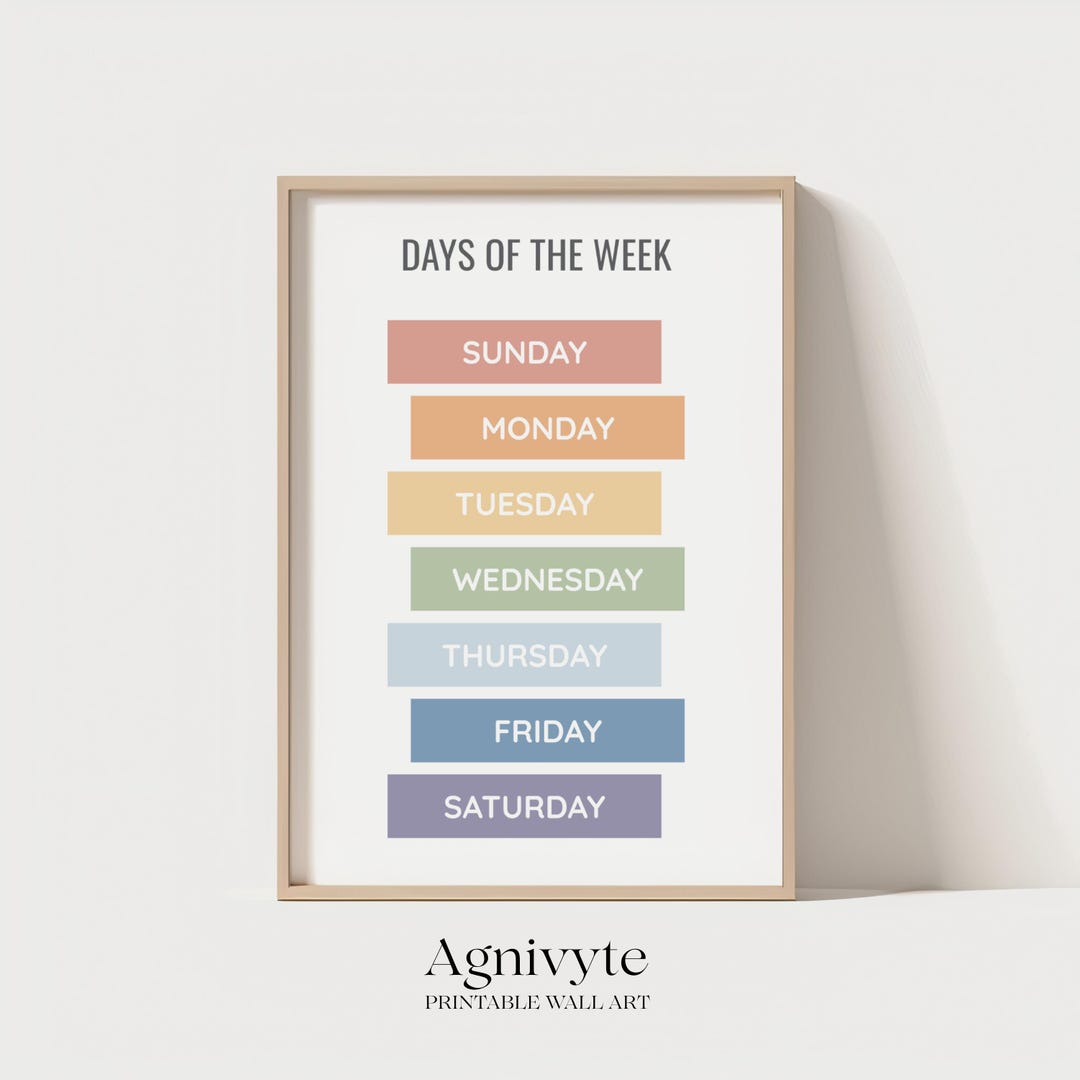 Days of the Week Poster, Educational Wall Art for Kids, Classroom Decor ...