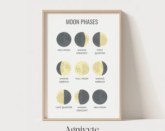 Maanstanden poster afdrukbaar, maanstanden grafiek, educatieve ruimte muur kunst, decor kinderkamer, kinderen astronomie print, digitale download