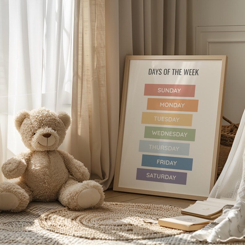 Days of the Week Poster, Educational Wall Art for Kids, Classroom Decor ...
