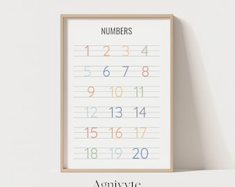May include: A framed print featuring the word "NUMBERS" at the top, with numbers 1 through 20 displayed in rows. Each number is written in a different color, including red, orange, blue, and green. The bottom of the print includes the text "Agnivyte PRINTABLE WALL ART."