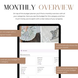 Monthly Overview with budget categories and the status of your budget and spending.