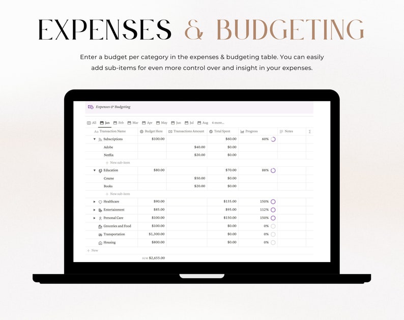 Expenses & Budgeting