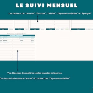 Modèle BUDGET MENSUEL Google Sheets Planner Budget Modèle Finance Tracker Gestion financière Budget Tableur Planificateur financier image 4