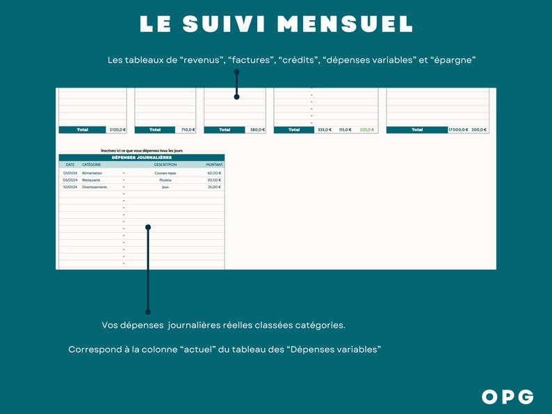 MONATLICHE BUDGET-Vorlage Google Sheets Planer, Budgetvorlage, Finanz-Tracker, Finanzmanagement, Budgettabelle, Finanzplaner Bild 4