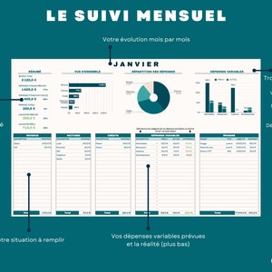 Modèle BUDGET MENSUEL Google Sheets Planner Budget Modèle Finance Tracker Gestion financière Budget Tableur Planificateur financier image 3