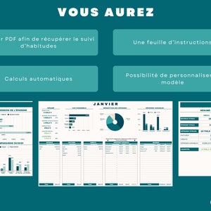 MONATLICHE BUDGET-Vorlage Google Sheets Planer, Budgetvorlage, Finanz-Tracker, Finanzmanagement, Budgettabelle, Finanzplaner Bild 7