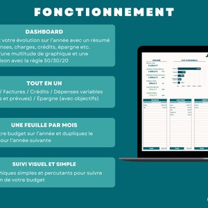 Modèle BUDGET MENSUEL Google Sheets Planner Budget Modèle Finance Tracker Gestion financière Budget Tableur Planificateur financier image 2