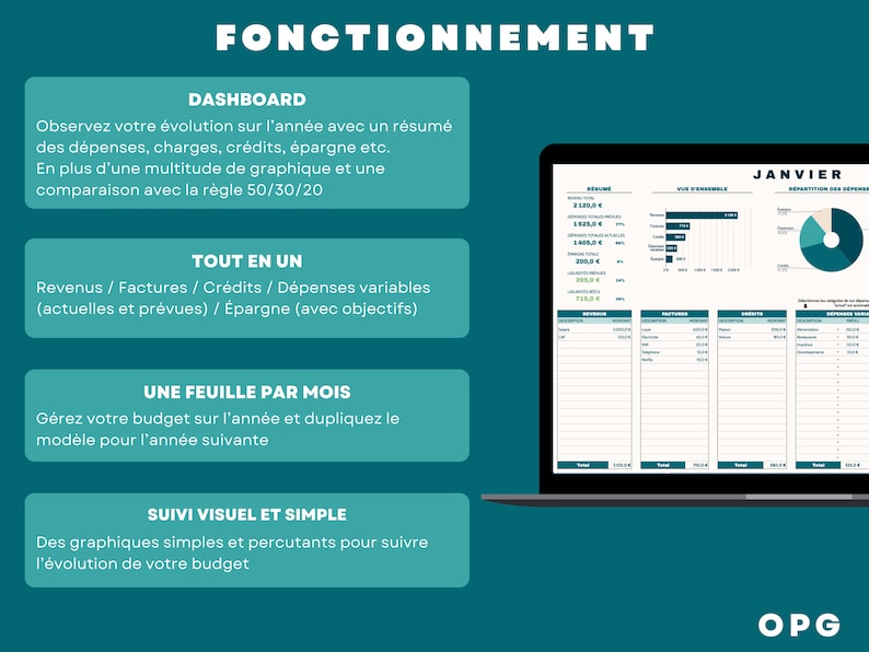 MONATLICHE BUDGET-Vorlage Google Sheets Planer, Budgetvorlage, Finanz-Tracker, Finanzmanagement, Budgettabelle, Finanzplaner Bild 2