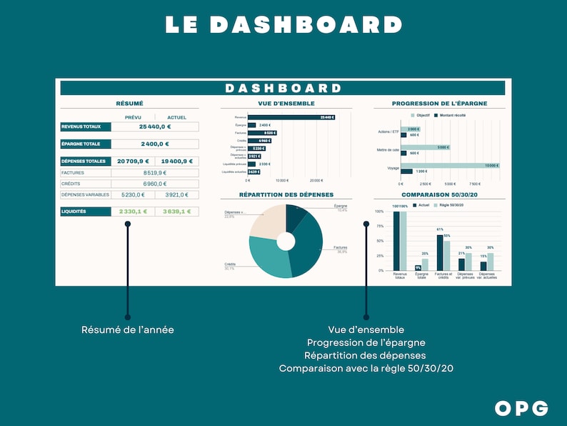 MONTHLY BUDGET Template Google Sheets Planner Budget Template Finance Tracker Financial Management Budget Spreadsheet Financial Planner image 5