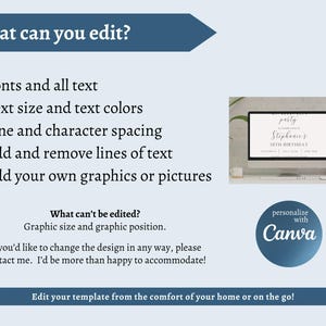 May include: A light blue graphic with text listing editable features of a template, including fonts, text size, and graphics. A computer monitor displays a birthday party invitation. The Canva logo is also visible.
