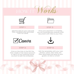 May include: A white and light pink instructional graphic titled HOW IT WORKS with four steps. Step 1 shows a shopping cart icon. Step 2 shows a folder icon. Step 3 shows a Canva logo. Step 4 shows a download icon. A pink ribbon bow is at the bottom.