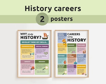 Carteles de carreras de historia / ¿Por qué estudiar historia y carreras? Utilizando láminas de historia para el aula escolar.