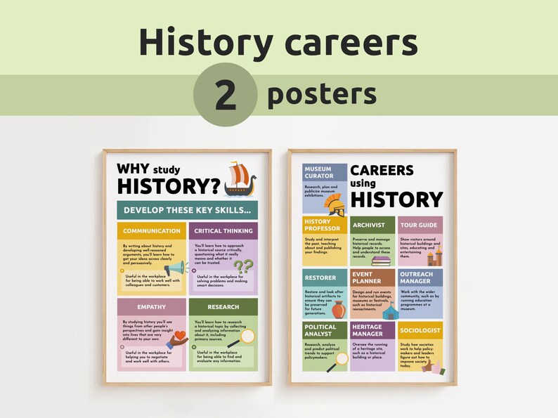 History Careers Posters | Why Study History and Careers Using History ...