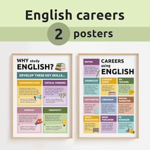 Könnte beinhalten: Zwei gerahmte Poster mit dem Text "English careers" und "2 posters" oben. Ein Poster fragt "Warum Englisch lernen?" und listet wichtige Fähigkeiten auf. Das andere Poster listet Berufe mit Englisch auf, wie z. B. Redakteur und Journalist.