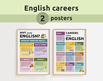 Pósters sobre carreras en inglés / Por qué estudiar inglés y carreras profesionales usando láminas en inglés para el aula escolar