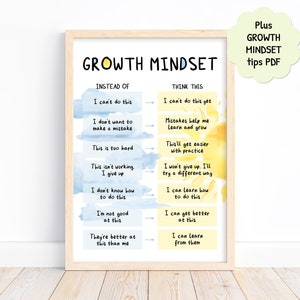 Growth Mindset Poster | Motivational Affirmations Print for School ...