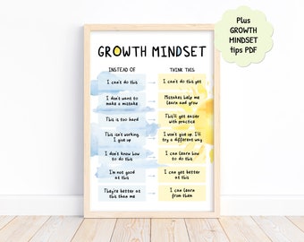 Growth mindset poster | Motivational affirmations print for school classroom, playroom or therapy office