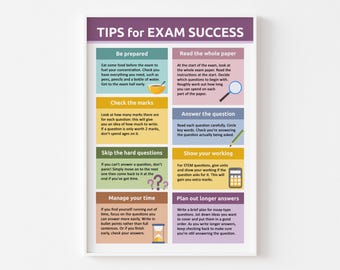 Póster con consejos para el éxito en los exámenes / Los mejores consejos para ayudar a los estudiantes a tener éxito en sus exámenes