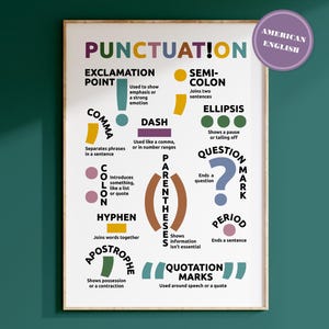 Puede incluir: Un póster educativo enmarcado con el título "PUNCTUATION" en letras coloridas. El póster presenta varios signos de puntuación como comas, puntos y signos de interrogación, con breves descripciones de su uso. Un círculo morado indica "AMERICAN ENGLISH".