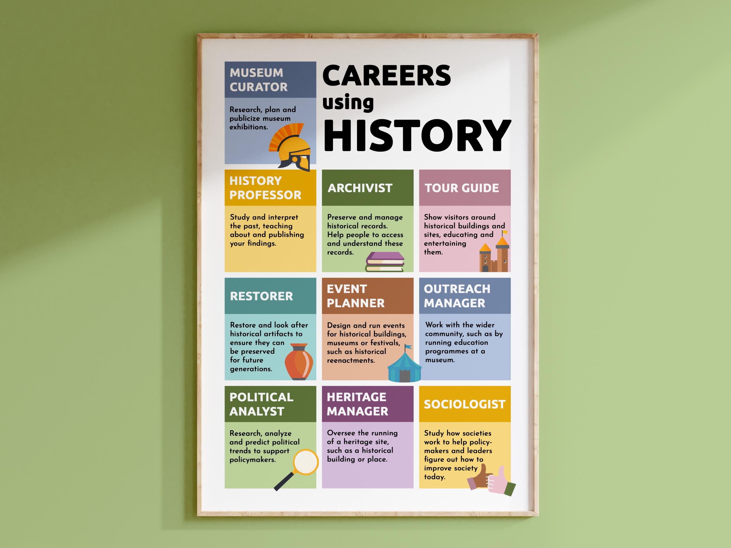 Careers Using History Poster | Why Study History Print for School ...
