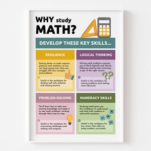 Puede incluir: Un póster educativo enmarcado titulado "¿POR QUÉ estudiar MATEMÁTICAS?" enumera las habilidades clave desarrolladas a través de las matemáticas: resiliencia, pensamiento lógico, resolución de problemas y habilidades numéricas. El póster incluye una calculadora y un transportador.
