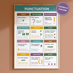 Punctuation poster | English grammar print for homeschool or school classroom
