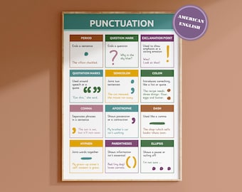 Póster de puntuación / Impresión de gramática inglesa para educación en el hogar o aula escolar