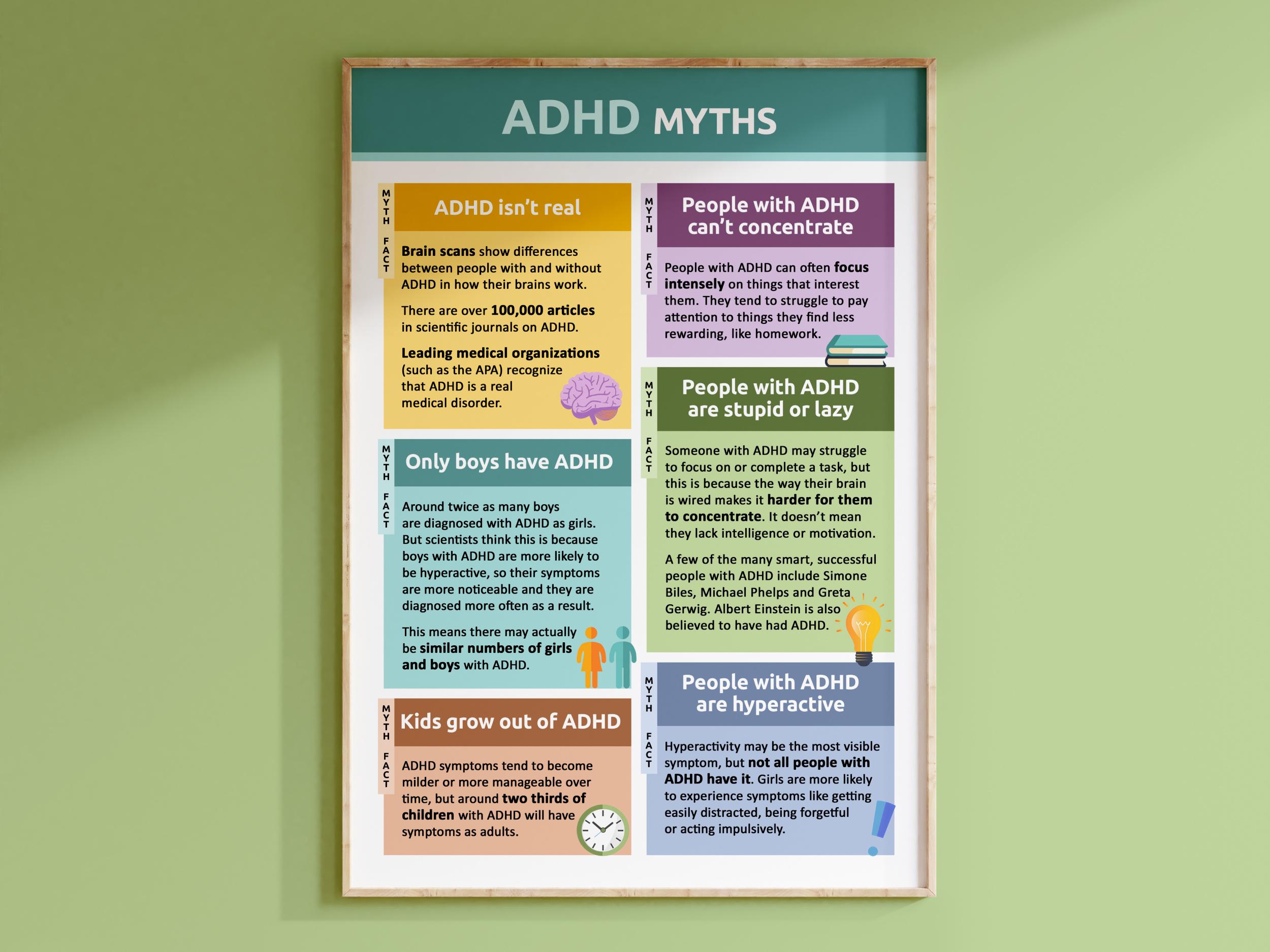 ADHD Myths Poster | Neurodiversity Awareness Print for Therapy Office ...