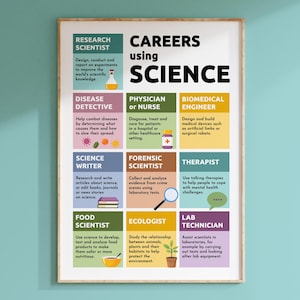 Careers Using Science Poster Why Study Science Print For School careers-using-science-poster-why-study-science-print-for-school