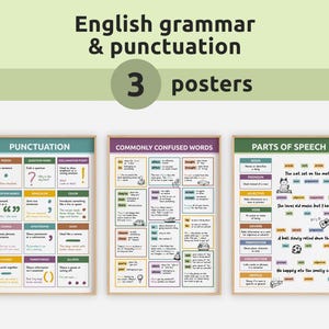 English grammar & punctuation posters | Punctuation, commonly confused words and parts of speech prints for school classroom (US English)