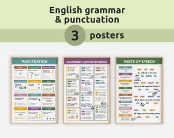 Pósters de gramática y puntuación en inglés / Puntuación, palabras que suelen confundirse y partes del discurso para aulas escolares (inglés estadounidense)