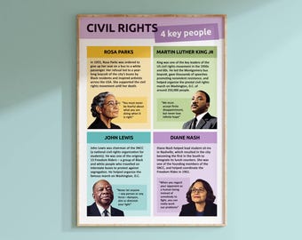 Derechos civiles: póster de cuatro personajes clave / Impresión de líderes negros famosos para el aula de Historia