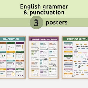 English grammar & punctuation posters | Punctuation, commonly confused words, parts of speech prints for school classroom (British English)