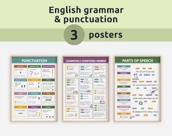 Pósters de gramática y puntuación inglesas / Puntuación, palabras que suelen confundirse, partes del discurso para aulas escolares (inglés británico)
